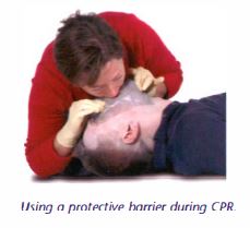 Resuscitation 14